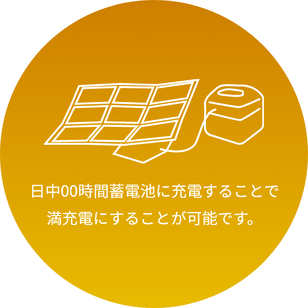 日中00時間蓄電池に充電することで満充電にすることが可能です。