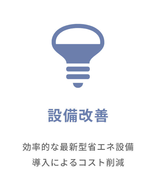 設備改善 効率的な最新型省エネ設備導入によるコスト削減