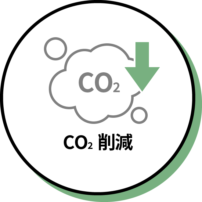 CO₂削減