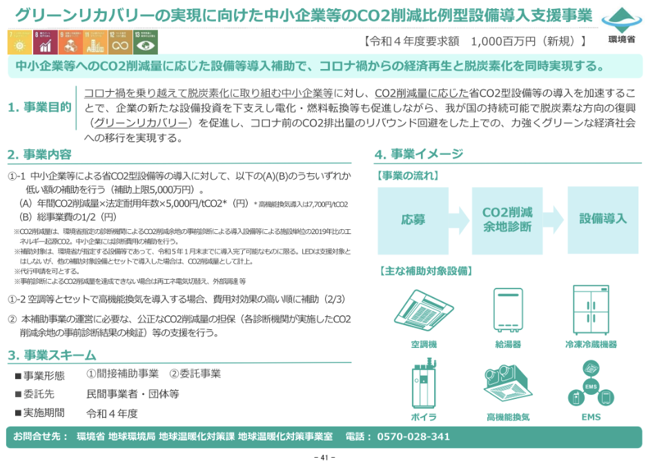 グリーンリカバリーの実現に向けた中⼩企業等のCO2削減⽐例型設備導⼊⽀援事業