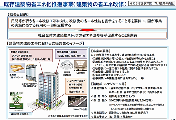 既存建築物省エネ化推進事業