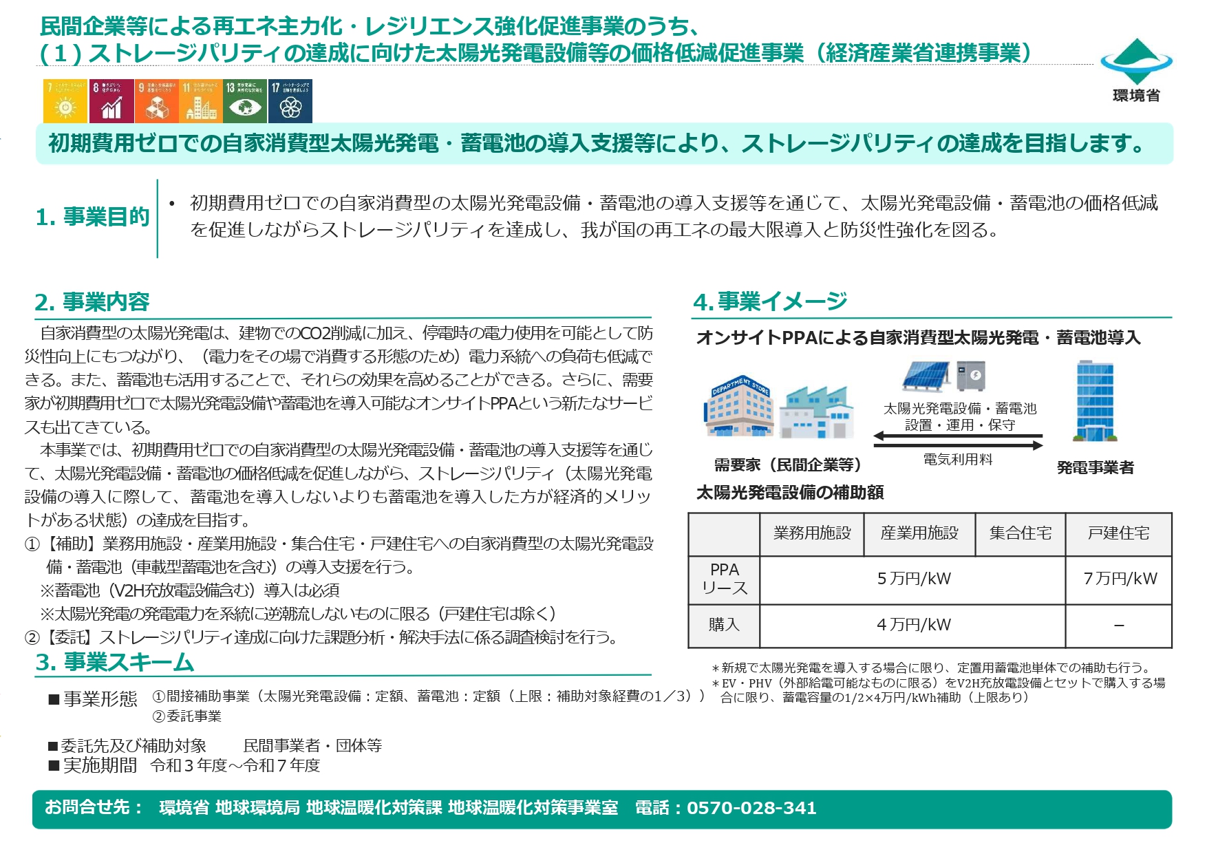 ストレージパリティの達成に向けた太陽光発電設備等の価格低減促進事業の図1