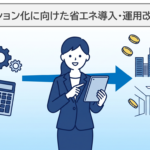 東京都ゼロエミ補助金の申請サポートイメージ（書類準備から助成金交付まで）